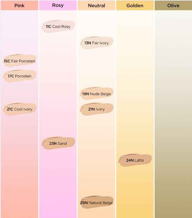 TIRTIR Mask Fit Ruby Mesh Cushion SPF30 PA++ 15g (10colors) - NV & CO